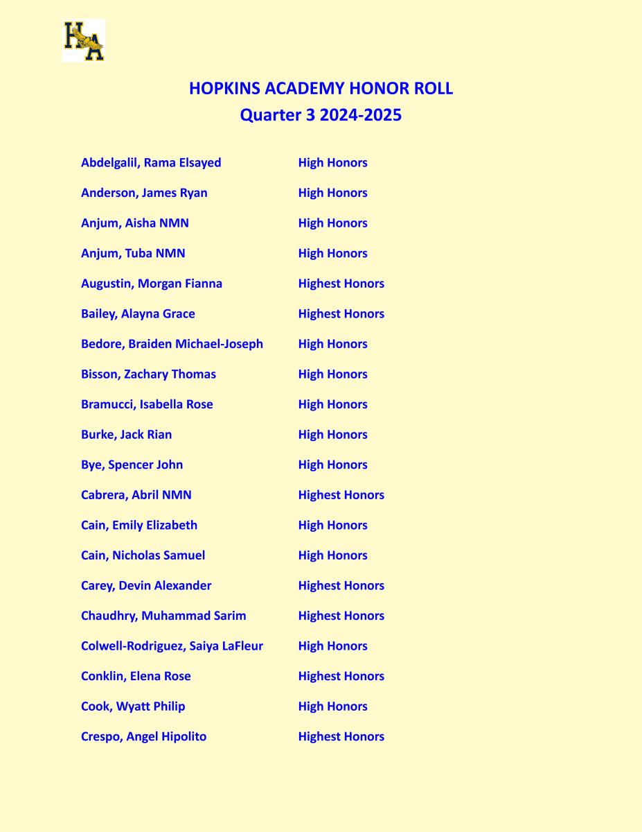 List of 2024-2025 honor roll students